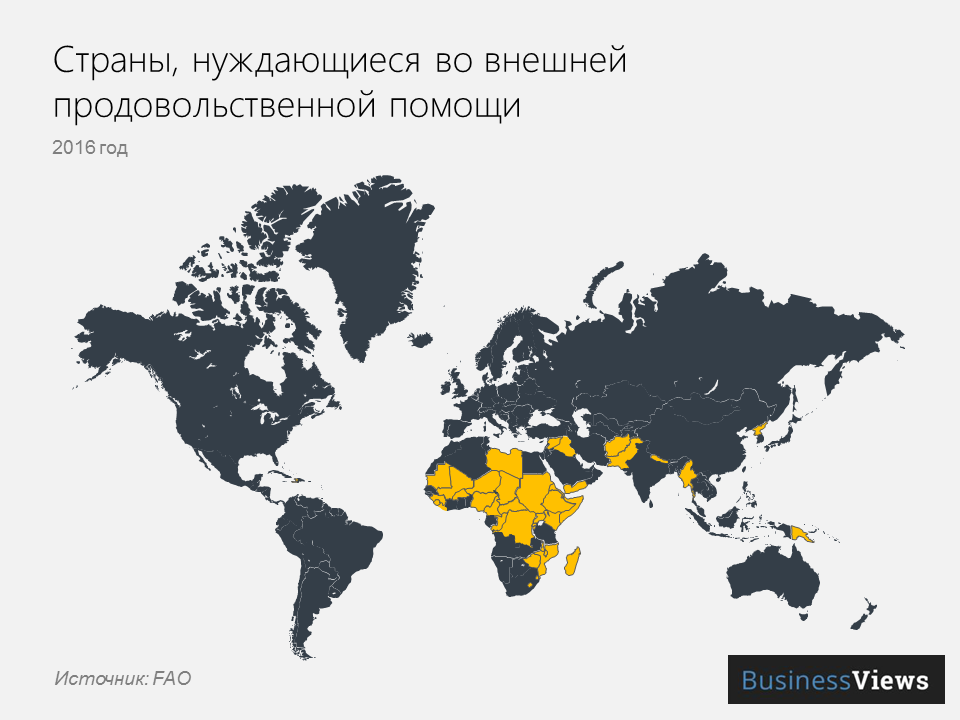 страны, которым нужна продовольственная помощь 